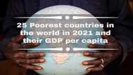 25 Poorest countries in the world in 2021 and their GDP per capita