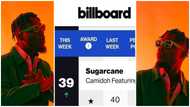 Camidoh's Sugarcane Sets Record As Longest Charting Ghanaian Song on the Billboard US Afrobeats Chart