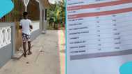 SHS graduate bags aggregate 44 in WASSCE, informs sister he does not intend to return home, video