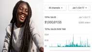 I made my first $1 million after making the decision to start my own business - Lady announces