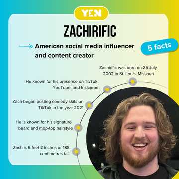 Zachirific's net worth and how merch, social media, & fame built his ...
