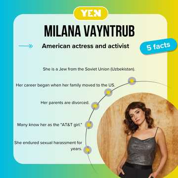 Exploring Milana Vayntrub's life and legacy: Husband, net worth, movies