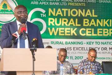 List of Rural banks in Ghana - YEN.COM.GH