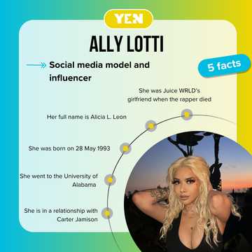 What happened to Juice WRLD’s girlfriend? Everything you need to know