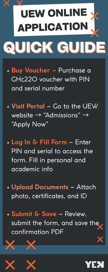 Ue Application Your complete guide to UEW admission 2026/27 for Ghanaian applicants ...