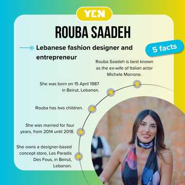 Rouba Saadeh: Everything We Know About Michele Morrone's Ex-wife - YEN ...