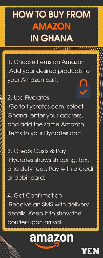 Amazon Gh How to buy from Amazon in Ghana Step By Step Guide - YEN.COM.GH