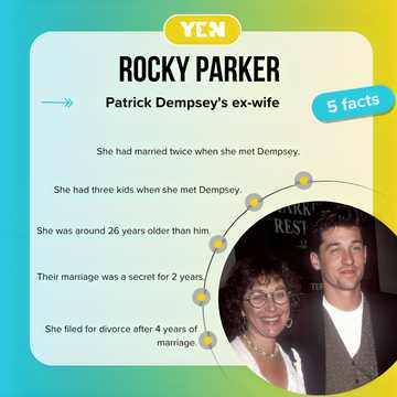 Rocky Parker: A deep look into the life of Patrick Dempsey's ex-wife