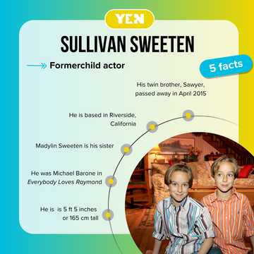 Where is Sullivan Sweeten now? Interesting facts about the Everybody
