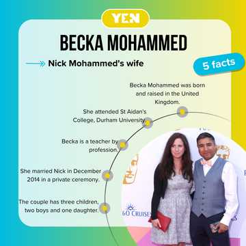 Who is Nick Mohammed's wife? All you need to know about the