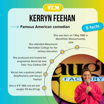 Who is Kerryn Feehan? All you need to know about the famous American