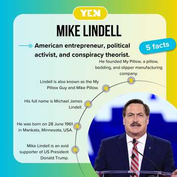 Mike Lindell's net worth: The rise and fall of the MyPillow founder's