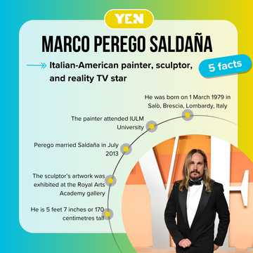 Zoë Saldaña's husband Marco Perego and their family life together - YEN ...