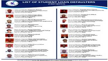 Student loan secretariat publishes names and pictures of defaulters