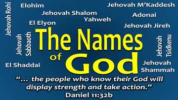 God names and what they mean