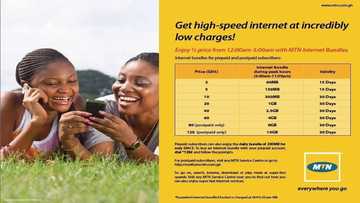 How to Bundle MTN Data in Ghana