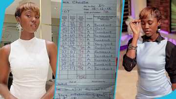 Singer Cina Soul tops her primary school class as examination report trends online