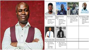 UCC lecturer, Dr Stephen Moore mentors all his teaching assistants to further their education in America