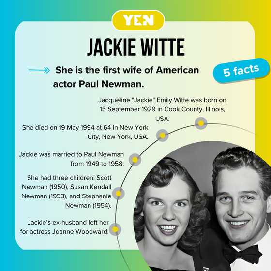Who was Jackie Witte? The untold story of Paul Newman's first wife Who was Jackie Witte? The untold story of Paul Newman's first wife