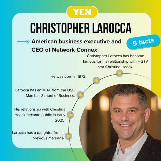 All about Christopher Larocca, Christina Haack's boyfriend - YEN.COM.GH