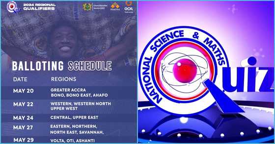 Nsmq Kicks Off With Regional Balloting Participating Schools And