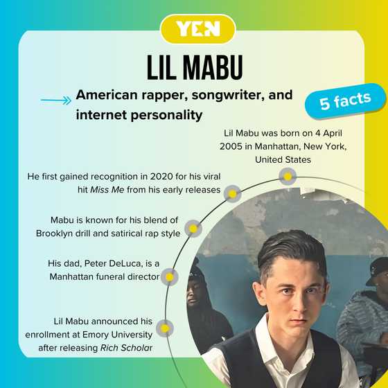 Lil Mabu's net worth: A look at the wealth of the young American rapper ...