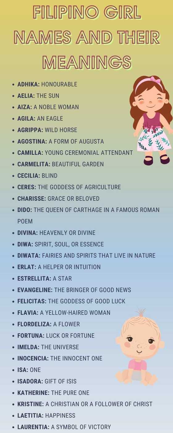 175+ Filipino girl names and their meanings (with infographic)
