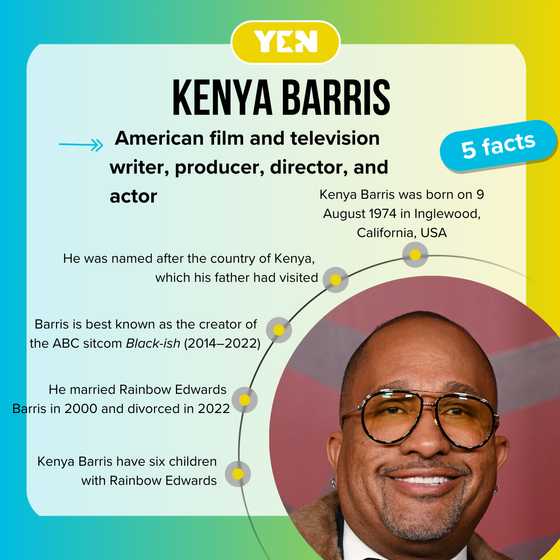 Black-ish TV writer Kenya Barris net worth and his financial success