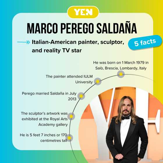Zoë Saldaña's husband Marco Perego and their family life together - YEN ...
