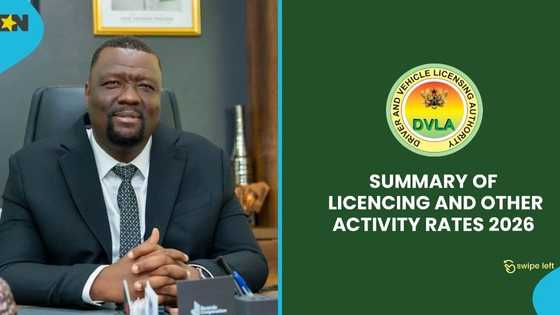 DVLA provides detailed breakdown of fees and charges for 2026