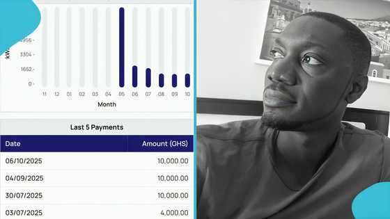 Ameyaw Debrah jubilates over ECG power disconnection, says was paying GH¢10,000 monthly