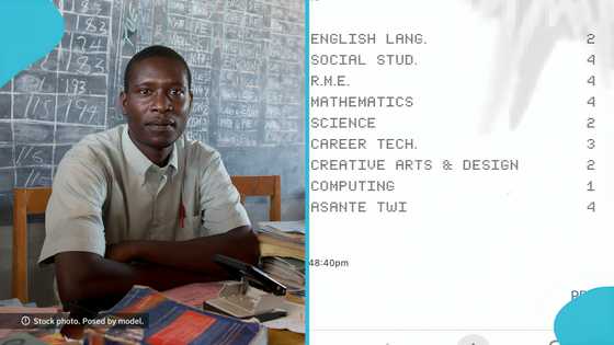 BECE 2025: Ghanaian teacher celebrates as top student scores aggregate 15