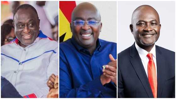 New survey shows Alan K’s popularity now equals Bawumia’s; Ken Agyapong in 3rd place