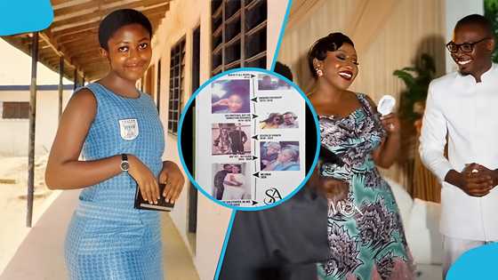 Anita Akuffo and husband’s story from friendship to forever displayed