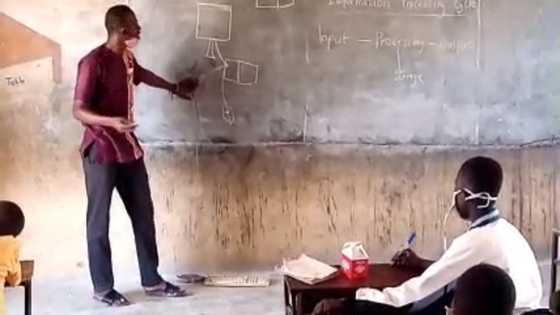 Teacher connects the keyboard to a drawn monitor on a chalkboard to teach ICT