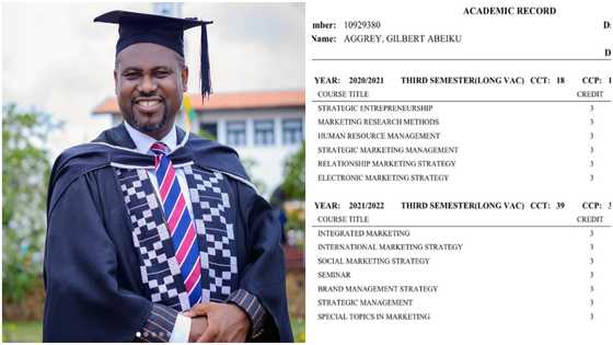 Abeiku Santana shows off his stellar results as he graduates from UG Business School, wows fans