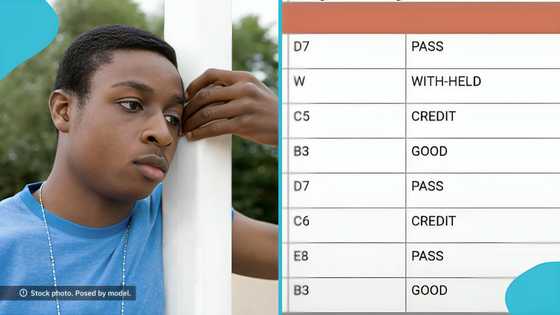 WASSCE: SHS graduate left heartbroken after getting aggregate 31, questions God in touching video