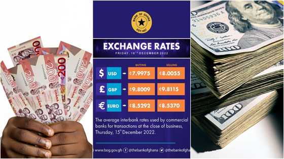 Experts forecast worse times for cedi despite ‘magical’ appreciation against dollar