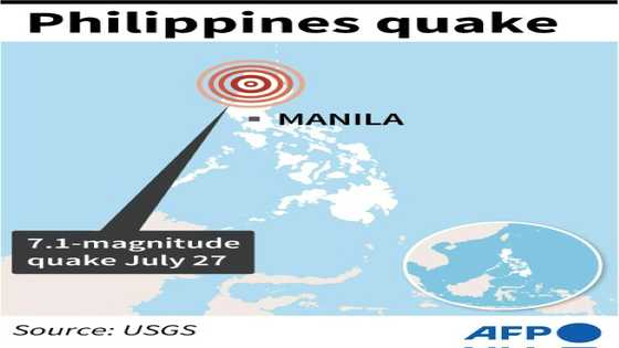 7.1-magnitude earthquake hits northern Philippines: USGS
