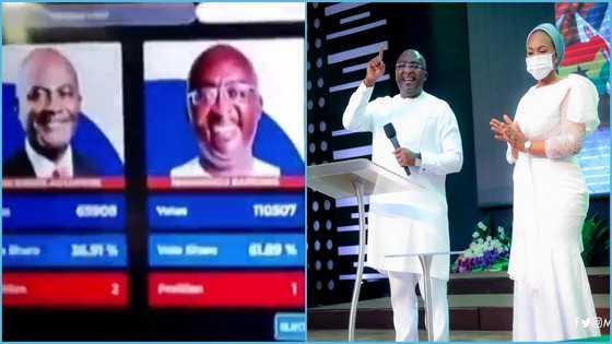 NPP Presidential Primaries: Dr Bawumia declares himself winner
