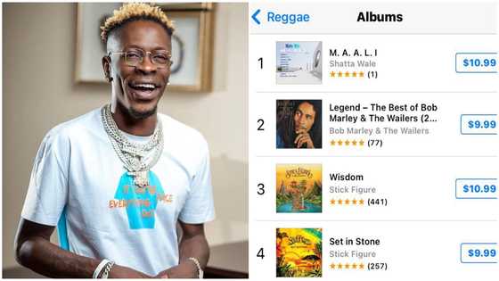 Shatta Wale's M.A.A.L.I album tops iTunes USA Reggae chart, his reactions melts hearts