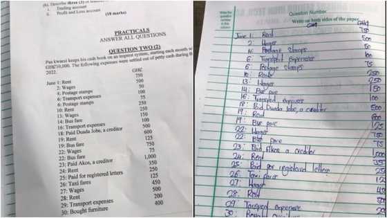 Ghanaian teacher stunned as student rewrites exam questions as her answers: "She made my work easy"