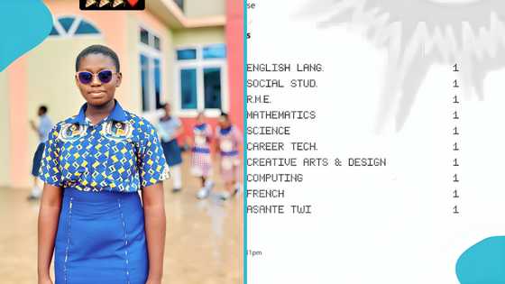 BECE 2025: School celebrates top student as she bags 10 ones, her result slip emerges