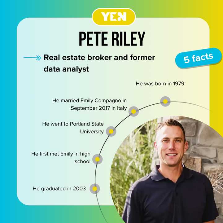 Peter Riley Chicago Meet Emily Compagno's husband: All the intriguing facts about Peter ...