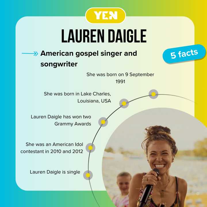 Lauren Daigle's husband Is Lauren Daigle married or dating?