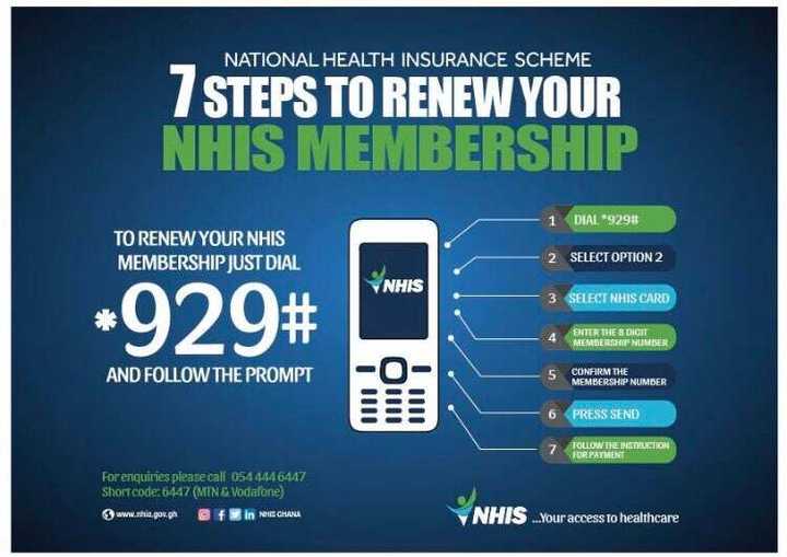 How to renew NHIS