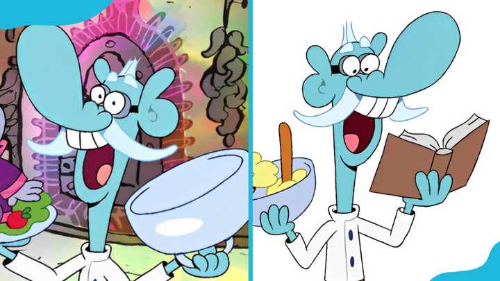 Chowder Shef 20 most popular Chowder characters ranked: Roles and personality ...