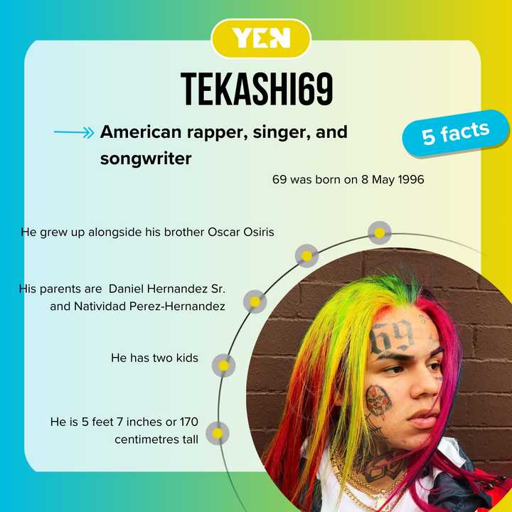 69 Rapper Natinalty What is 6ix9ine's net worth? How wealthy is Tekashi69 today? - YEN.COM.GH