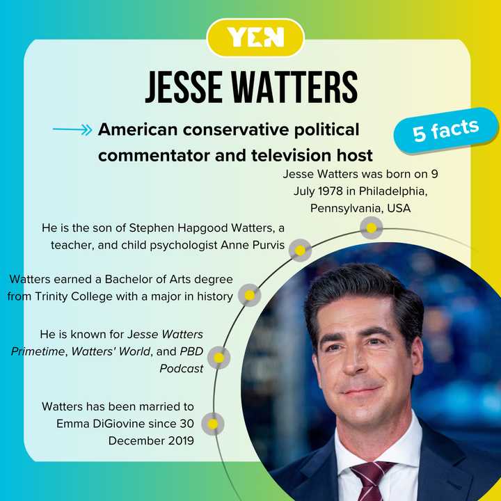 Fox News anchor Jesse Watters' salary and net worth explained - YEN.COM.GH