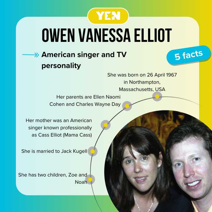 Owen Vanessa Elliot: Interesting facts about Cass Elliot's daughter ...